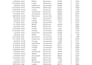 pdf to word, image to word, excel data entry and typing